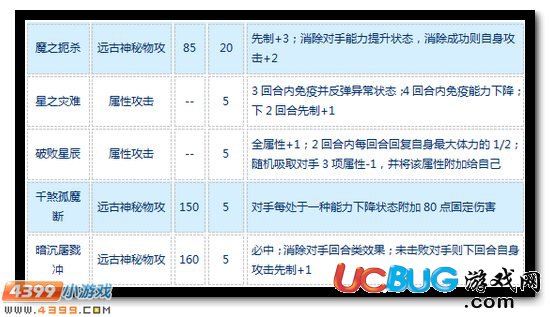 賽爾號千煞魔星怎么配招