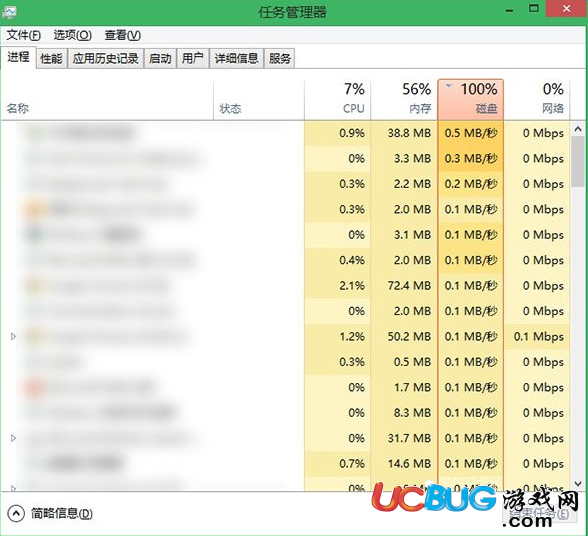 Win10/Win8.1磁盤占用100%怎么解決？