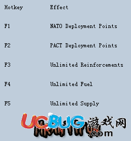 戰(zhàn)爭(zhēng)游戲空地一體戰(zhàn)修改器下載