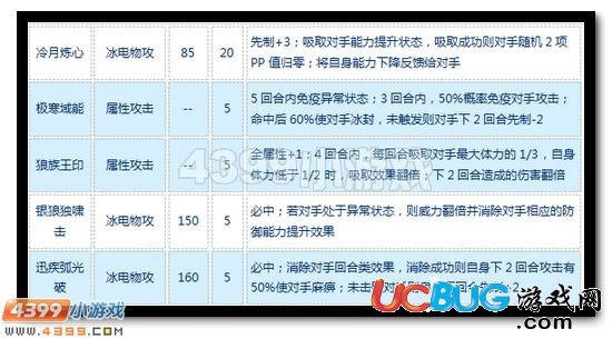 賽爾號銀月狼王怎么配招