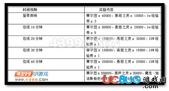 賽爾號(hào)魔龍·加洛斯格史詩皮膚在線領(lǐng)