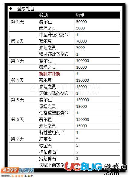 賽爾號靈獸之尊登錄送