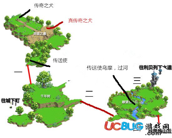 《戰(zhàn)斗吧蘑菇君》喬的危險(xiǎn)任務(wù)隱藏路線圖