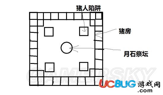 《饑荒》聯(lián)機版月石怎么獲得,速刷月石方法