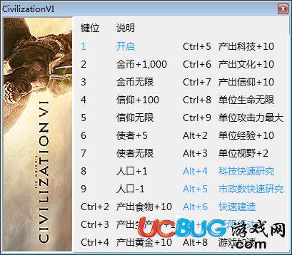 文明6修改器下載