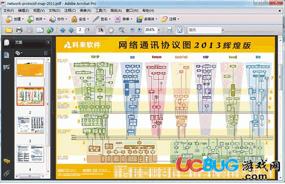 Colasoft Capsa Free下載