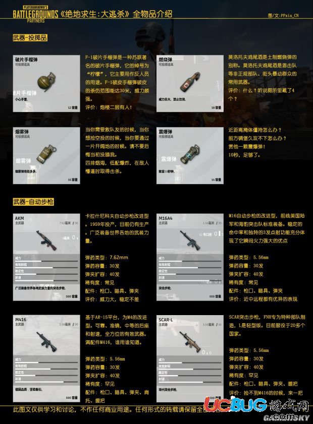 《絕地求生大逃殺》武器裝備與載具全物品介紹