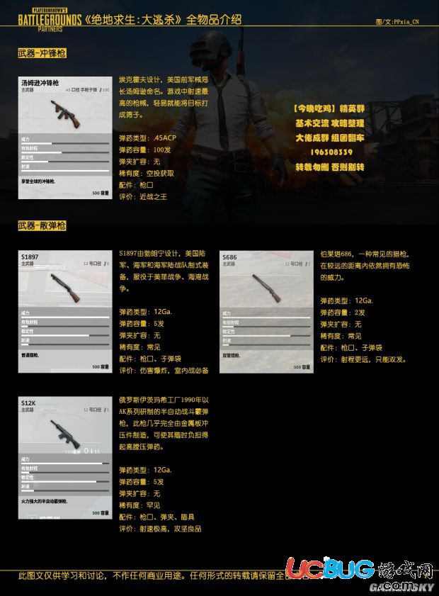 《絕地求生大逃殺》武器裝備與載具全物品介紹