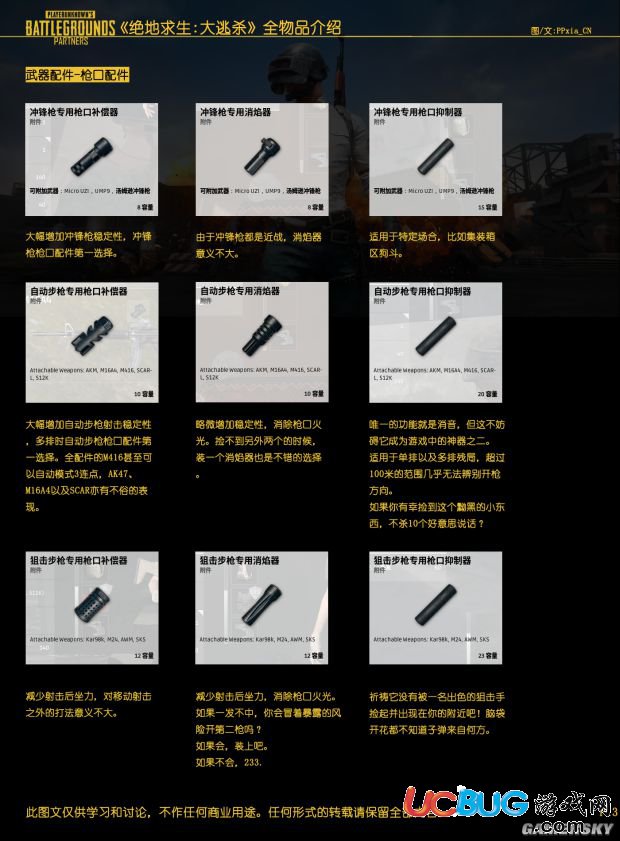 《絕地求生大逃殺》武器裝備與載具全物品介紹