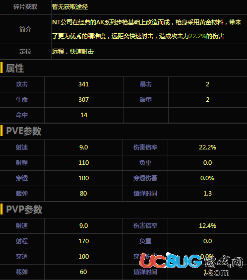 《魂斗羅歸來》手游黃金AK步槍屬性技能介紹