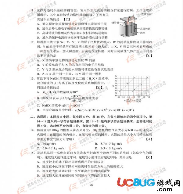 2017年湖南高考理科綜合試題參考答案大全