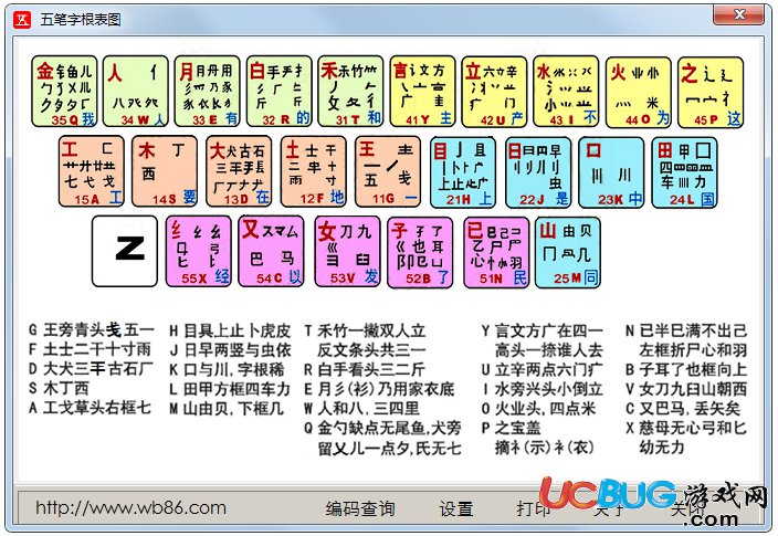 五筆字根表下載