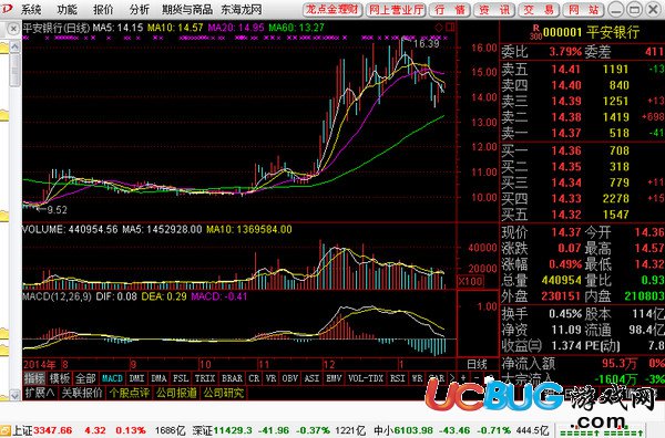 東海證券超強(qiáng)版新一代官方下載