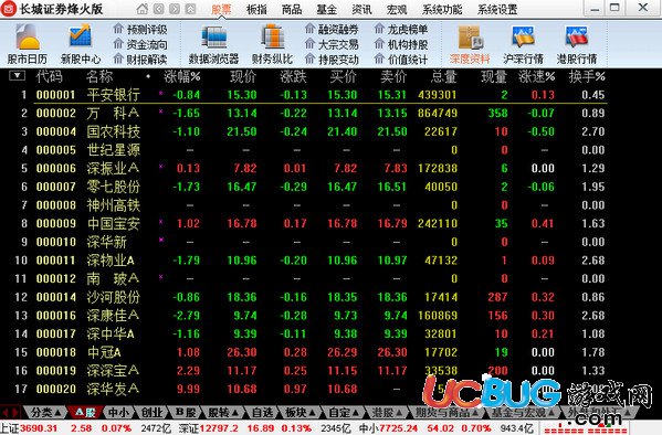 長城證券烽火版v6.34官方版