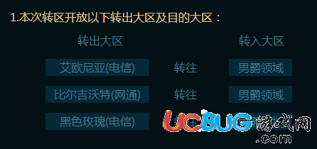 lol轉區(qū)需要多少錢 lol怎么轉區(qū)