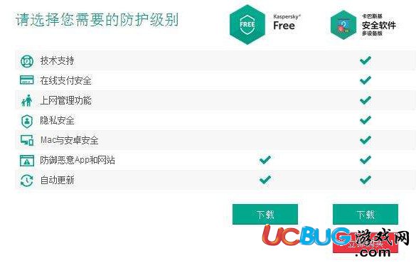 《卡巴斯基殺毒軟件》免費(fèi)版與收費(fèi)版都有哪些區(qū)別