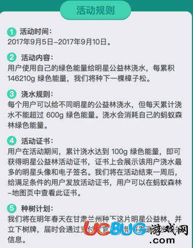 《支付寶》螞蟻森林怎么給明星澆水