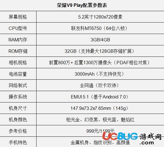 華為榮耀v9play和榮耀9手機(jī)哪個(gè)比較好