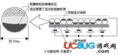 《水墨屏》是什么 對眼睛都有什么好處