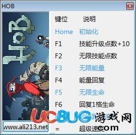 Hob修改器下載