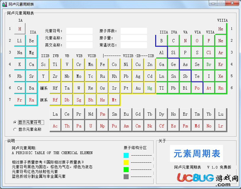 阿盧元素周期表下載