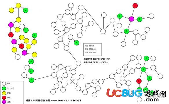 《異度之刃X》高采掘收益儲藏插針方案圖分享