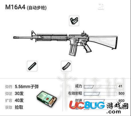 《絕地求生大逃殺》自動(dòng)步槍對(duì)比分析