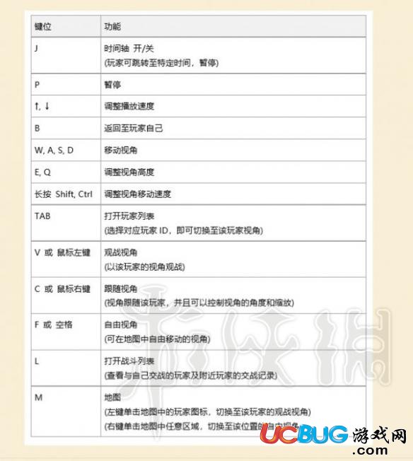 《絕地求生大逃殺》錄像功能怎么用