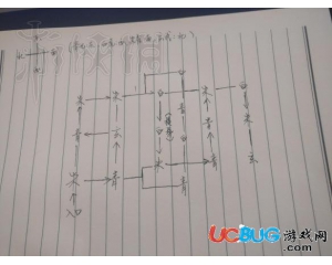 《神舞幻想》四靈陣怎么走 四靈陣正確走法圖文指南