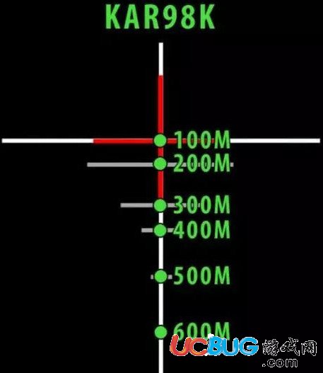 《絕地求生》新版四倍鏡使用方法