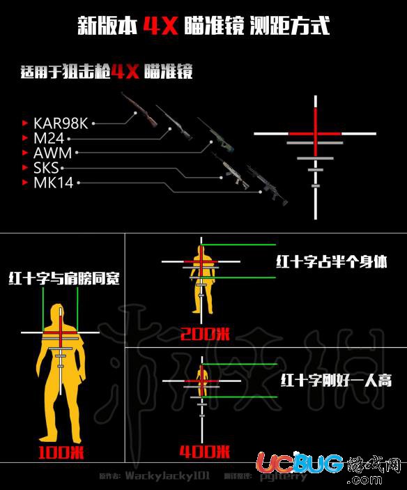 《絕地求生大逃殺》狙擊怎么用