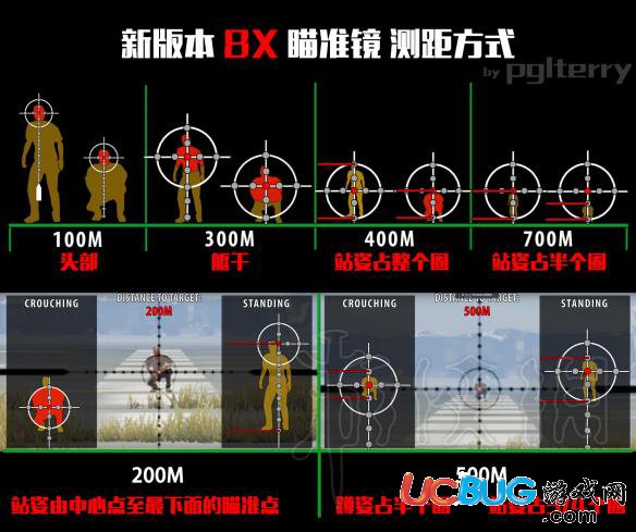 《絕地求生大逃殺》狙擊怎么用