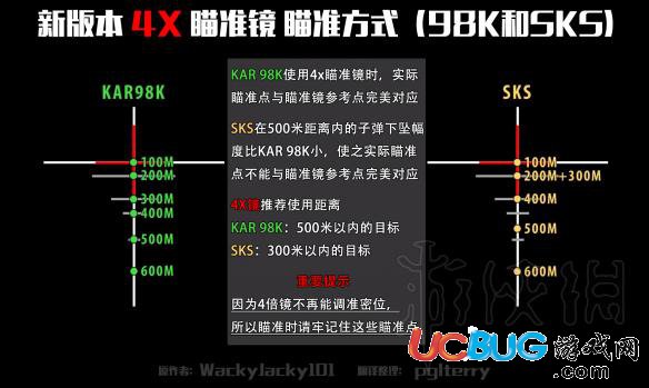 《絕地求生大逃殺》狙擊怎么用