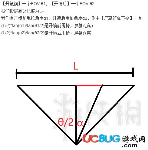 《絕地求生大逃殺》開(kāi)鏡速度設(shè)置多少合適