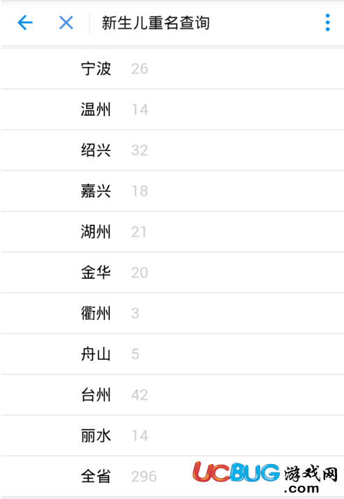 《支付寶》怎么查詢所在城市新生兒重名數(shù)量