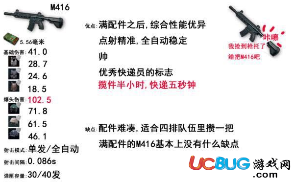 《絕地求生大逃殺》各步槍實用技巧及優(yōu)缺點分析