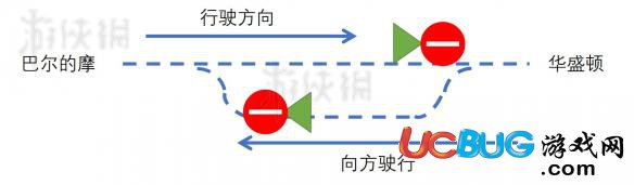 《鐵路帝國》怎么快速上手