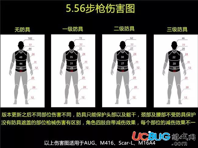 《荒野行動手游》新步槍AUG怎么獲得