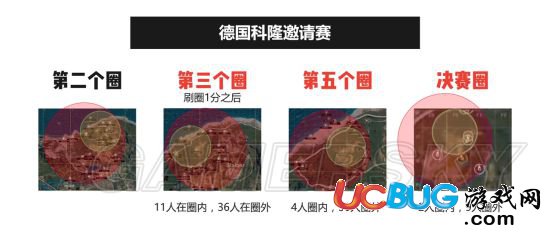 《絕地求生》決賽圈刷新規(guī)律圖文詳解