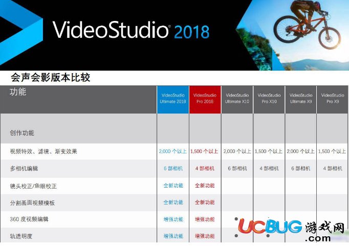 會(huì)聲會(huì)影旗艦版2018全套插件漢化版教程