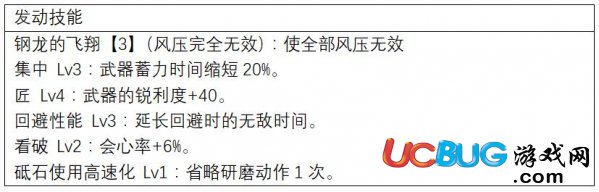 《怪物獵人世界》大錘上位怎么配裝及上位大錘防具推薦