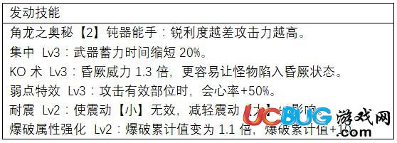 《怪物獵人世界》大錘上位怎么配裝及上位大錘防具推薦