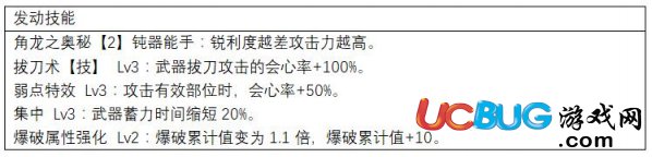 《怪物獵人世界》大劍上位防具怎么配裝及上位大劍防具推薦