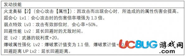 《怪物獵人世界》上位太刀防具怎么搭配