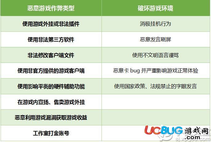 《絕地求生刺激戰(zhàn)場手游》快速解除封號方法