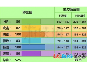 《口袋妖怪究極日月手游》大菊花怎么配招 