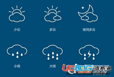 《天氣通app》怎么刪除添加顯示天氣的城市