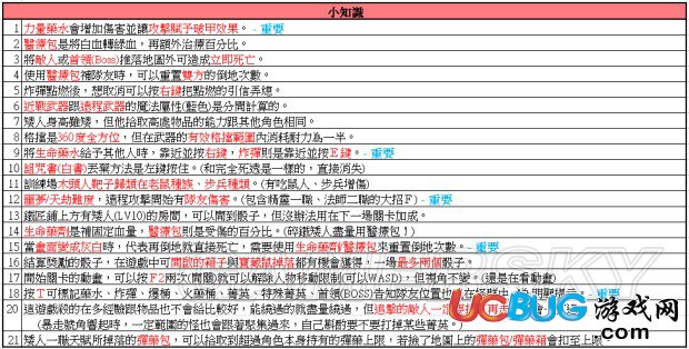 《戰(zhàn)錘末世鼠疫2》藥水共享距離是多少