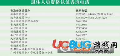 廣州企業(yè)離退休人員資格認(rèn)證方式都有哪幾種