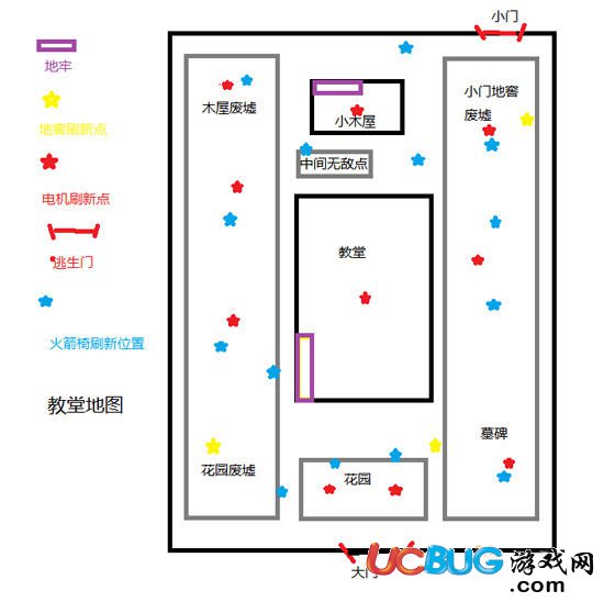 《第五人格手游》紅教堂解碼機(jī)在哪